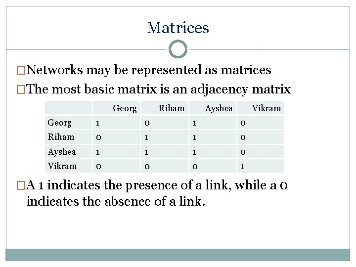 Matrices �Networks may be represented as matrices �The most basic matrix is an adjacency