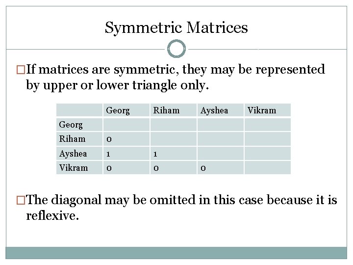 Symmetric Matrices �If matrices are symmetric, they may be represented by upper or lower