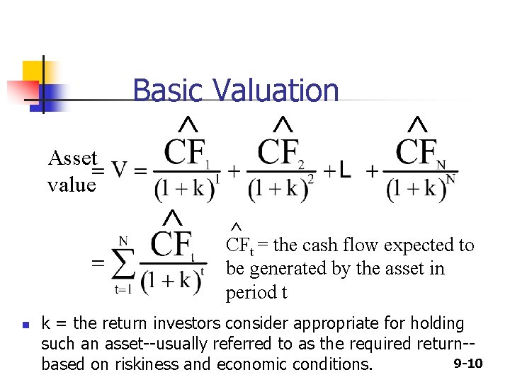 Basic Valuation Asset value ^ ^ ^ CF = the cash flow expected to