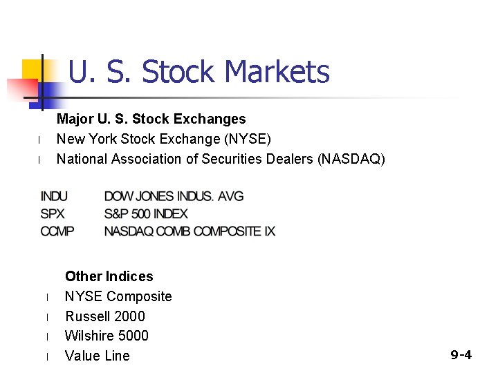 U. S. Stock Markets Major U. S. Stock Exchanges New York Stock Exchange (NYSE)