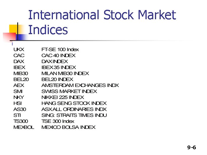 International Stock Market Indices 9 -6 