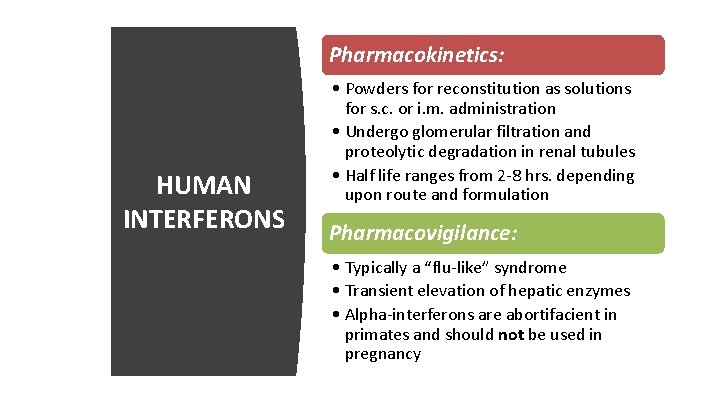 Pharmacokinetics: HUMAN INTERFERONS • Powders for reconstitution as solutions for s. c. or i.