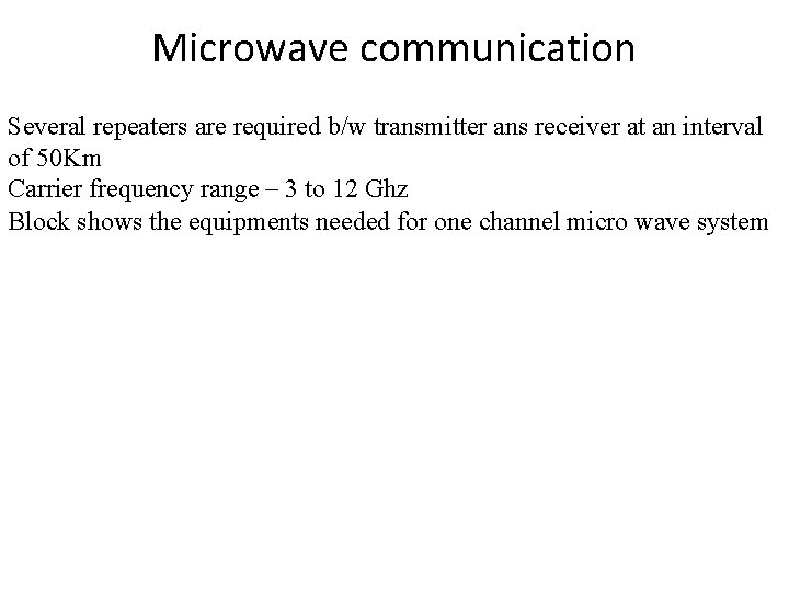 Microwave communication Several repeaters are required b/w transmitter ans receiver at an interval of