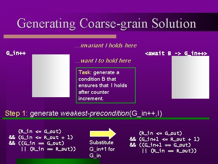 Generating Coarse-grain Solution …invariant I holds here G_in++ …want I to hold here <await