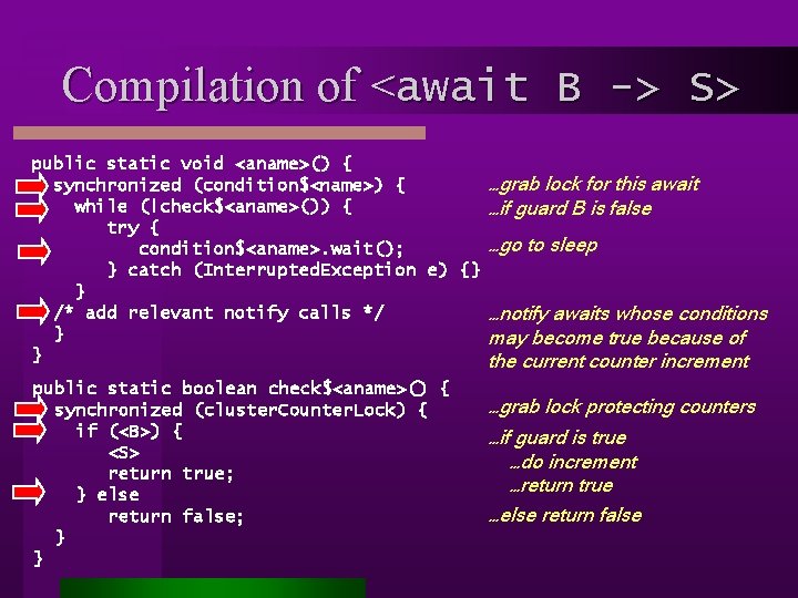 Compilation of <await B -> S> public static void <aname>() { …grab lock for