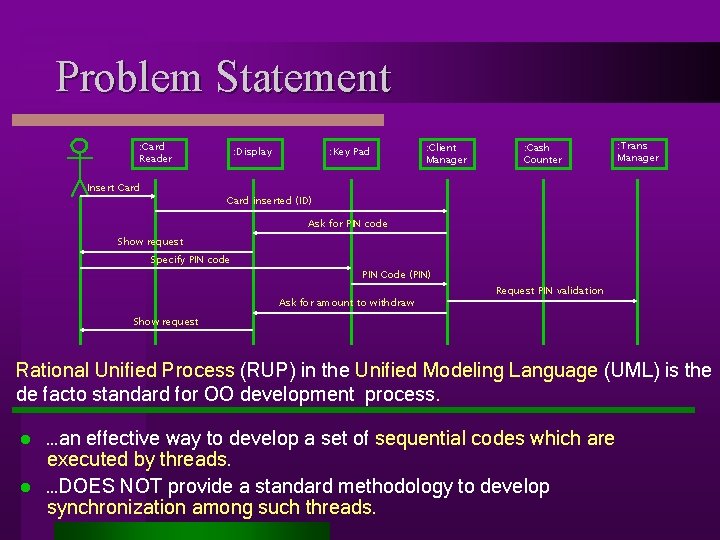 Problem Statement : Card Reader Insert Card : Display : Key Pad : Client