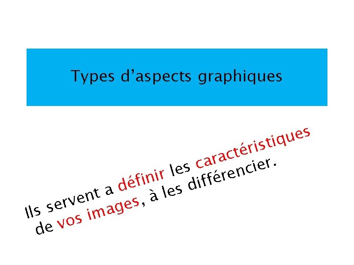 Types d’aspects graphiques s e u q i t s i r é t