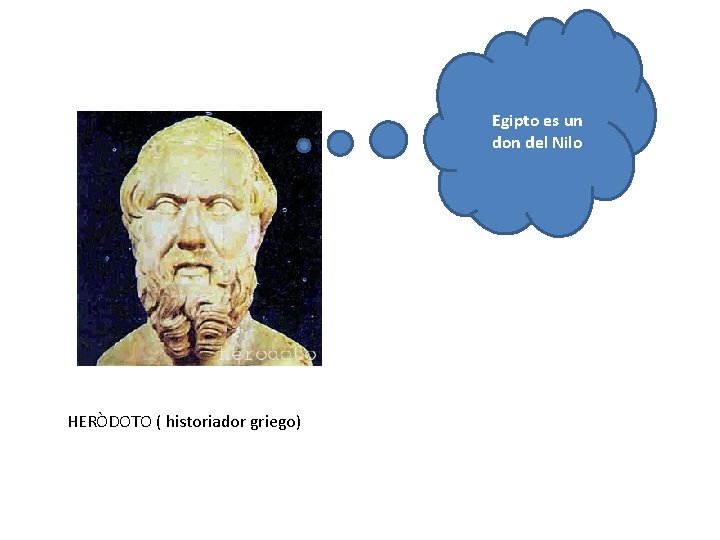 Egipto es un don del Nilo HERÒDOTO ( historiador griego) 