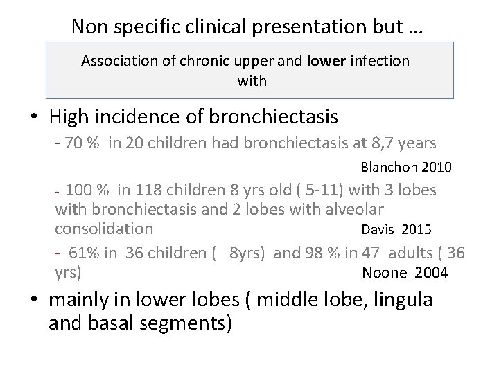 Non specific clinical presentation but … Association of chronic upper and lower infection with