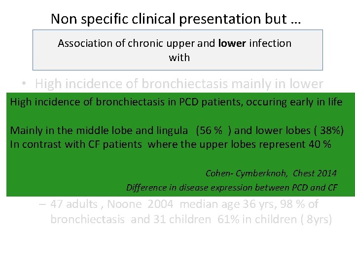 Non specific clinical presentation but … Association of chronic upper and lower infection with