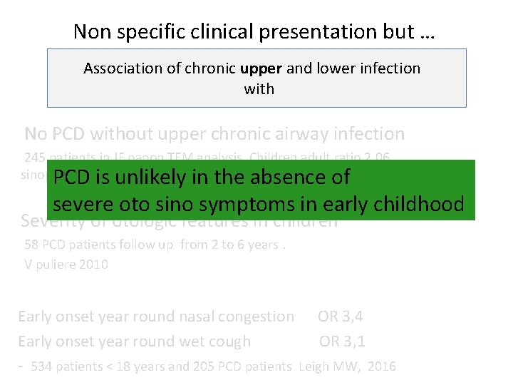 Non specific clinical presentation but … Association of chronic upper and lower infection with