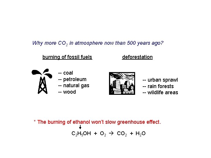 Why more CO 2 in atmosphere now than 500 years ago? burning of fossil