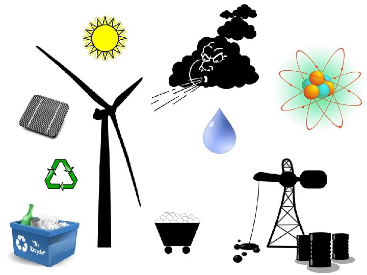 Sources of Energy 