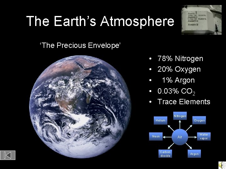 The Earth’s Atmosphere ‘The Precious Envelope’ • • • 78% Nitrogen 20% Oxygen 1%