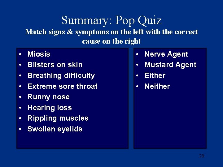 Summary: Pop Quiz Match signs & symptoms on the left with the correct cause