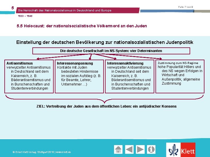 5 Folie 7 von 9 Die Herrschaft des Nationalsozialismus in Deutschland und Europa 1933