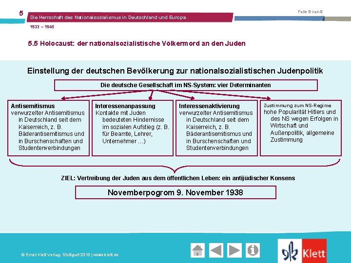 5 Folie 8 von 9 Die Herrschaft des Nationalsozialismus in Deutschland und Europa 1933