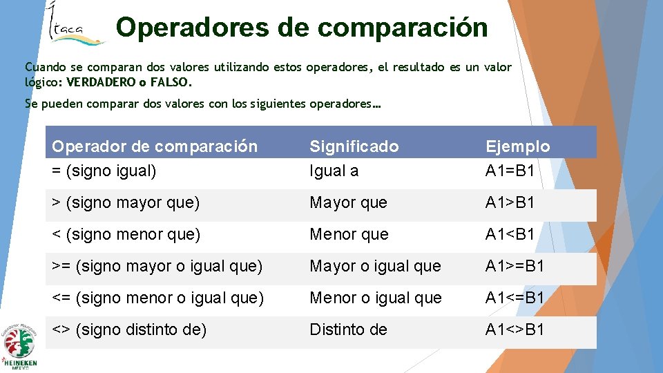 Operadores de comparación Cuando se comparan dos valores utilizando estos operadores, el resultado es