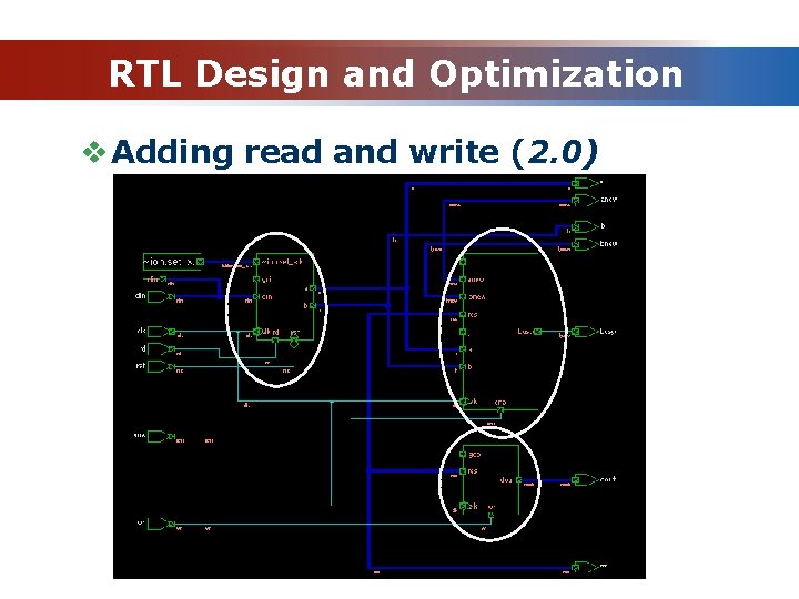 RTL Design and Optimization v Adding read and write (2. 0) 