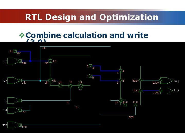 RTL Design and Optimization v Combine calculation and write (3. 0) 