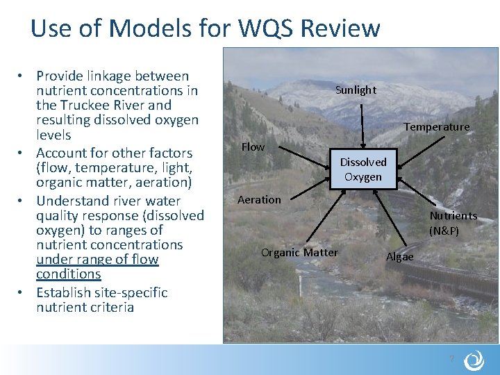 Use of Models for WQS Review • Provide linkage between nutrient concentrations in the