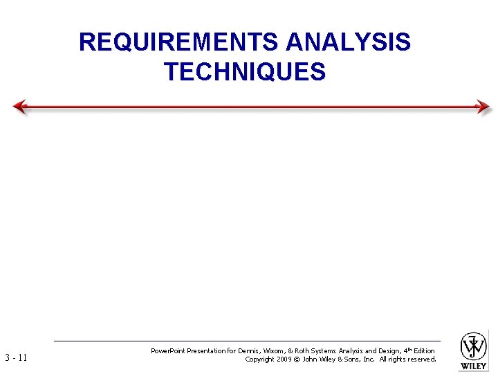 REQUIREMENTS ANALYSIS TECHNIQUES 3 - 11 Power. Point Presentation for Dennis, Wixom, & Roth