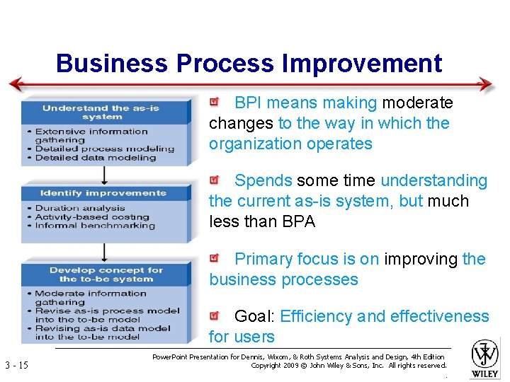 Business Process Improvement BPI means making moderate changes to the way in which the