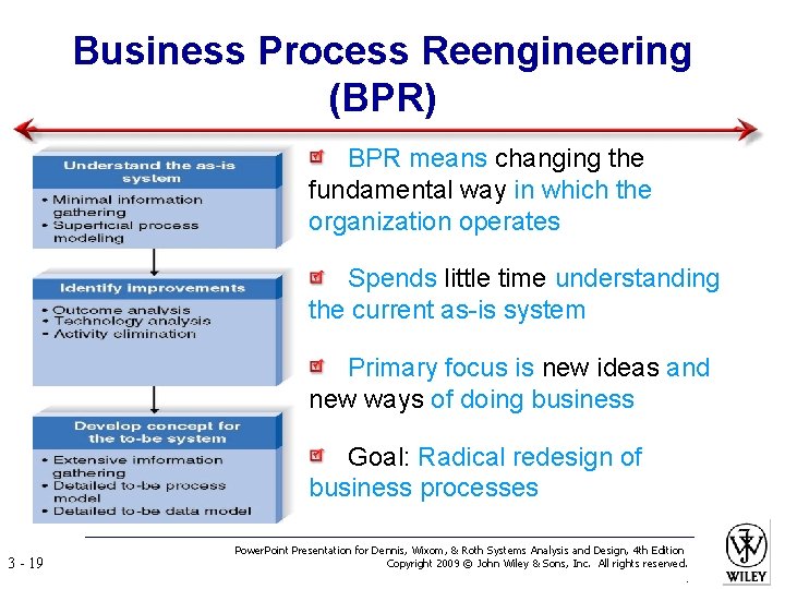 Business Process Reengineering (BPR) BPR means changing the fundamental way in which the organization