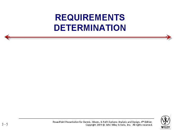 REQUIREMENTS DETERMINATION 3 -5 Power. Point Presentation for Dennis, Wixom, & Roth Systems Analysis