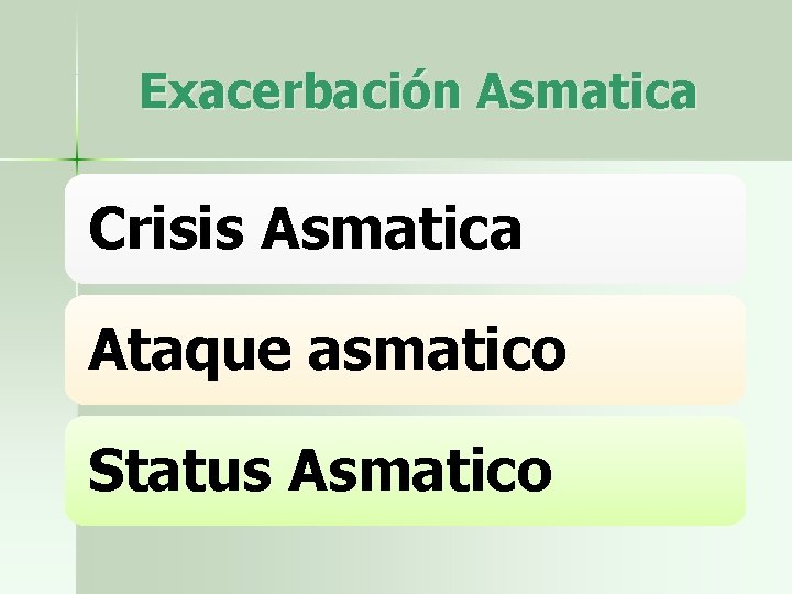 Exacerbación Asmatica Crisis Asmatica Ataque asmatico Status Asmatico 