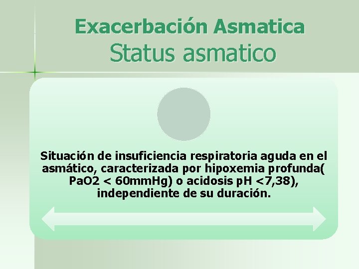 Exacerbación Asmatica Status asmatico Situación de insuficiencia respiratoria aguda en el asmático, caracterizada por