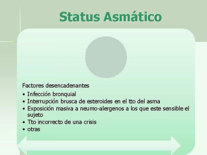 Status Asmático Factores desencadenantes • Infección bronquial • Interrupción brusca de esteroides en el