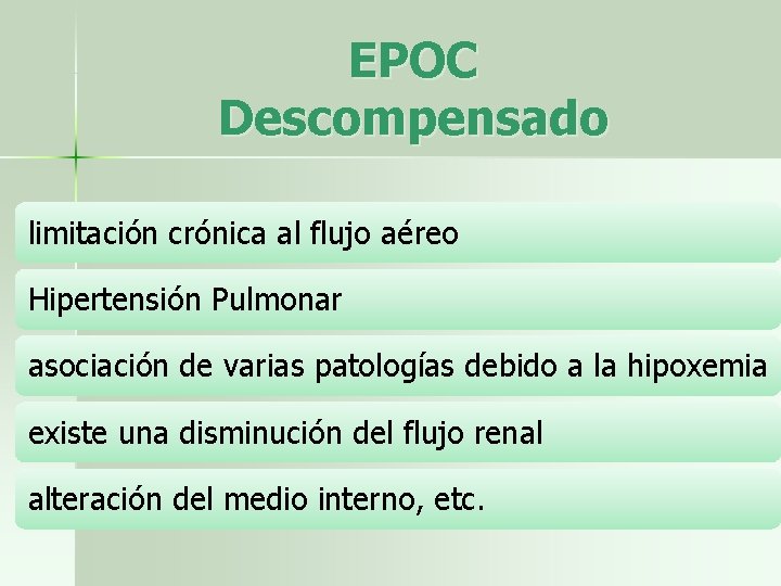 EPOC Descompensado limitación crónica al flujo aéreo Hipertensión Pulmonar asociación de varias patologías debido