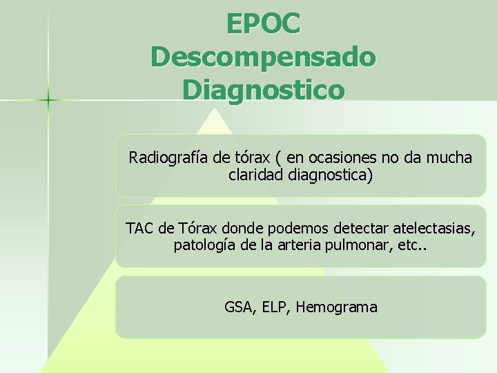 EPOC Descompensado Diagnostico Radiografía de tórax ( en ocasiones no da mucha claridad diagnostica)