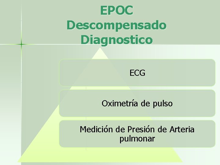 EPOC Descompensado Diagnostico ECG Oximetría de pulso Medición de Presión de Arteria pulmonar 