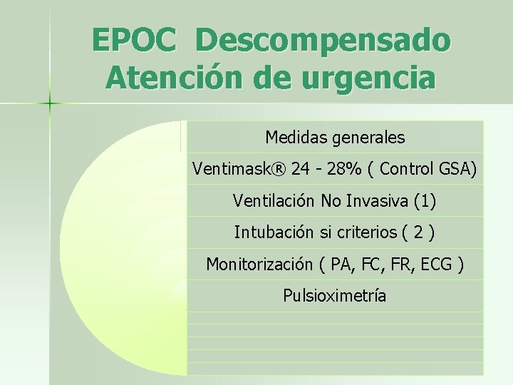 EPOC Descompensado Atención de urgencia Medidas generales Ventimask® 24 - 28% ( Control GSA)