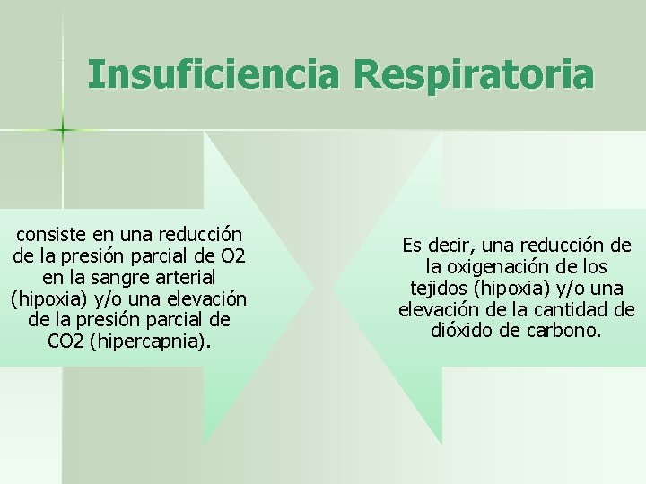 Insuficiencia Respiratoria consiste en una reducción de la presión parcial de O 2 en