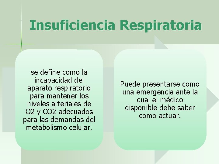 Insuficiencia Respiratoria se define como la incapacidad del aparato respiratorio para mantener los niveles