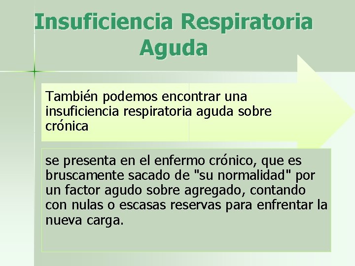 Insuficiencia Respiratoria Aguda También podemos encontrar una insuficiencia respiratoria aguda sobre crónica se presenta