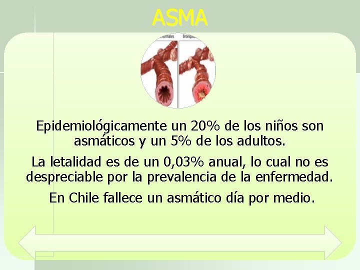 ASMA Epidemiológicamente un 20% de los niños son asmáticos y un 5% de los