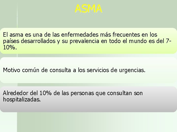 ASMA El asma es una de las enfermedades más frecuentes en los países desarrollados