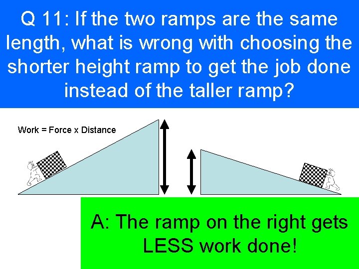 Q 11: If the two ramps are the same length, what is wrong with