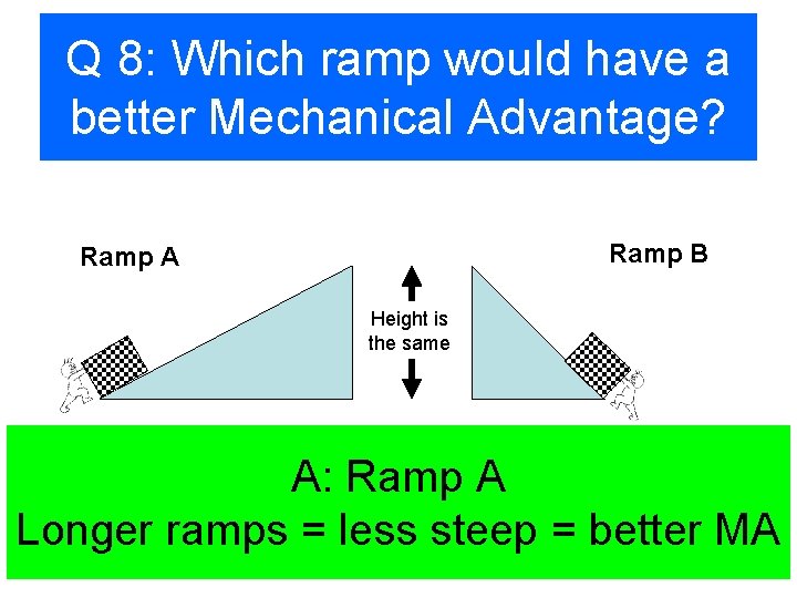 Q 8: Which ramp would have a better Mechanical Advantage? Ramp B Ramp A
