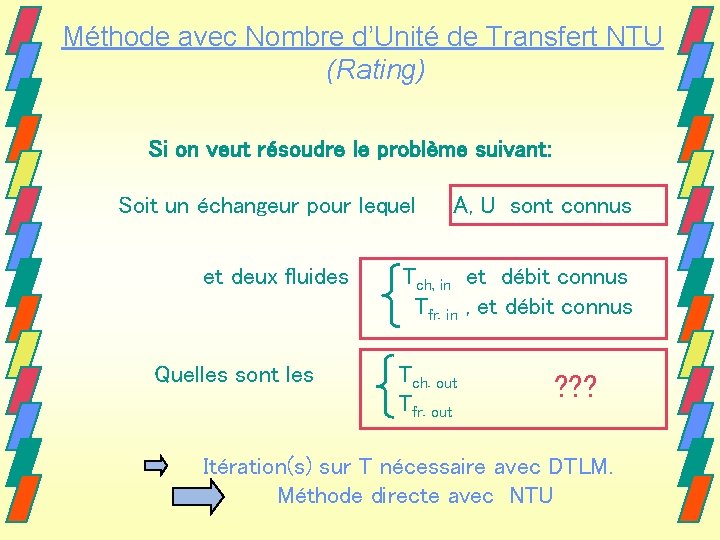 Méthode avec Nombre d’Unité de Transfert NTU (Rating) Si on veut résoudre le problème