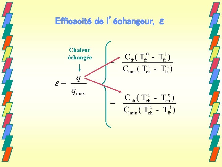 Efficacité de l’échangeur, ε Chaleur échangée 