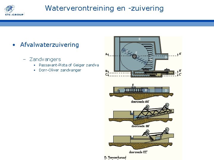 Waterverontreining en -zuivering • Afvalwaterzuivering – Zandvangers • Passavant-Pista of Geiger zandvanger • Dorr-Oliver