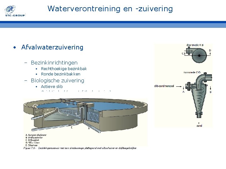 Waterverontreining en -zuivering • Afvalwaterzuivering – Bezinkinrichtingen • Rechthoekige bezinkbak • Ronde bezinkbakken – Waterverontreining en -zuivering • Afvalwaterzuivering – Bezinkinrichtingen • Rechthoekige bezinkbak • Ronde bezinkbakken –