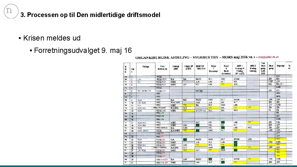 3. Processen op til Den midlertidige driftsmodel • Krisen meldes ud • Forretningsudvalget 9.