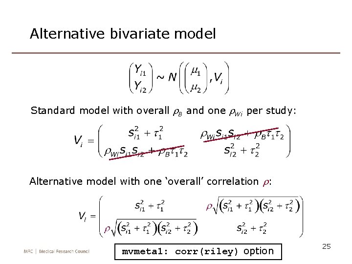 Alternative bivariate model Standard model with overall r. B and one r. Wi per