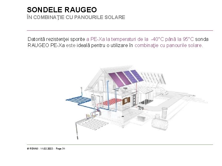 SONDELE RAUGEO ÎN COMBINAŢIE CU PANOURILE SOLARE Datorită rezistenţei sporite a PE-Xa la temperaturi